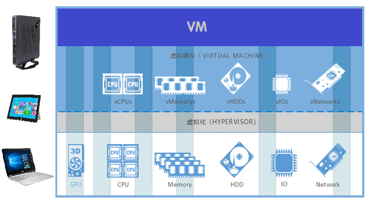 1577418963765750.png image.png